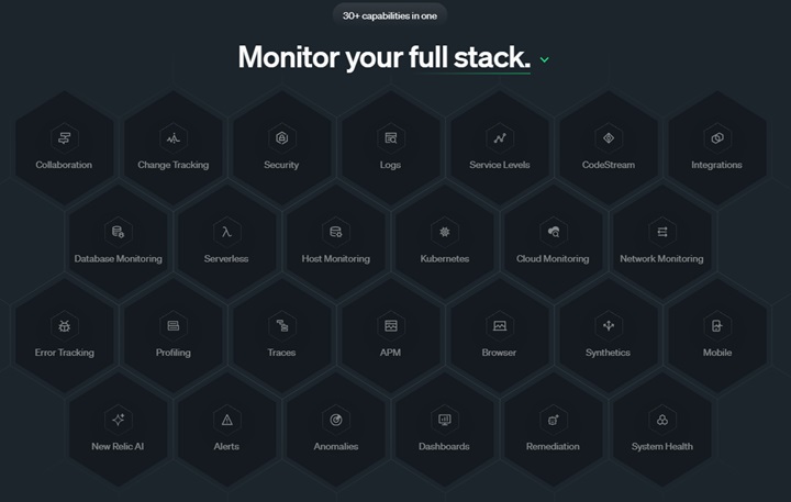 new relic Capabilities