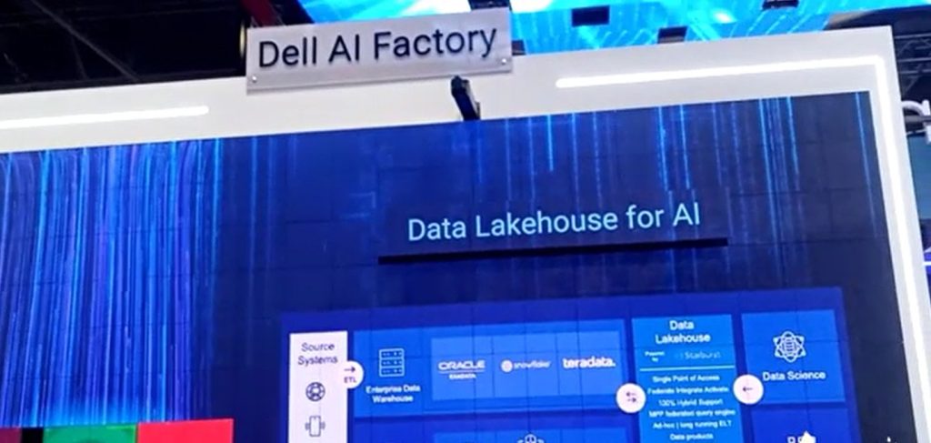 Dell AI Factory