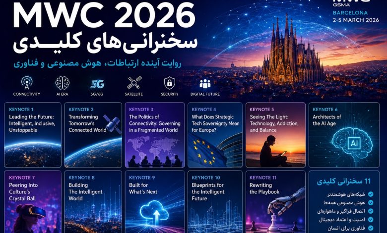 سخنرانی‌های کلیدی mwc2026